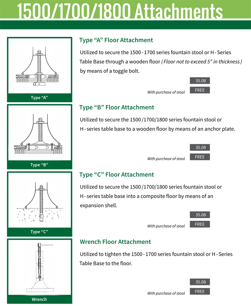 1500 and 1700 Series Floor Attachment Options